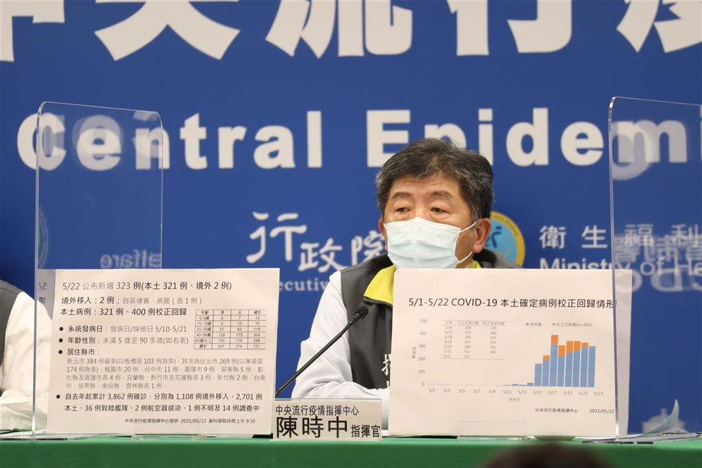 急迫感會嚴重誇大和扭曲我們對世界的認知，帶來壓力並放大其他錯誤直覺，讓我們難以分析思考，就直接開始行動，而這樣的行動常會帶來嚴重錯誤的後果。