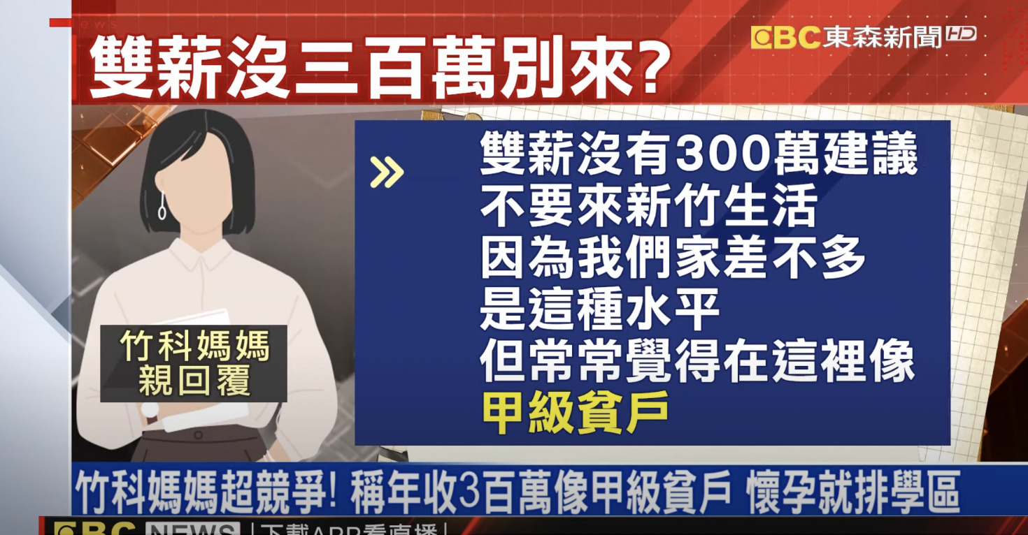 年薪300萬到底是不是甲級貧戶呢？客觀定義上來說，當然不是！但若深入剖析年薪300萬所需付出的代價，簡直就是「人生貧戶」。