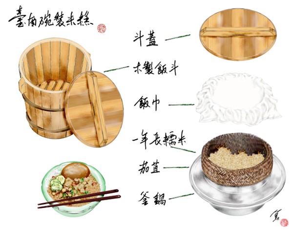 製作一碗台南米糕並不容易，許多人要求台南小吃一定要便宜又大碗，業者甚至以銅板美食自豪，但如果了解其背後的製作過程，合理的漲價而不是聯合哄抬，也無可厚非吧？