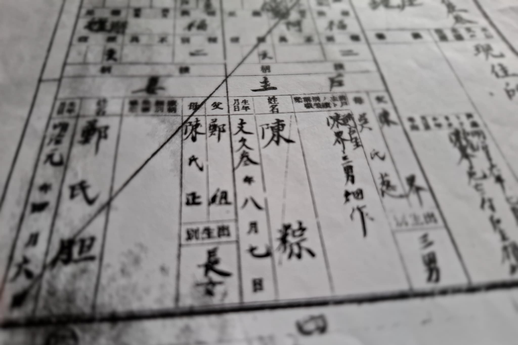 幾年前，我拿著從戶政機關申請得來的日治時期戶籍資料，迫不及待站在路邊攤開來研究時，猶如第一次跟他們打招呼，你們好嗎？阿祖太祖們！