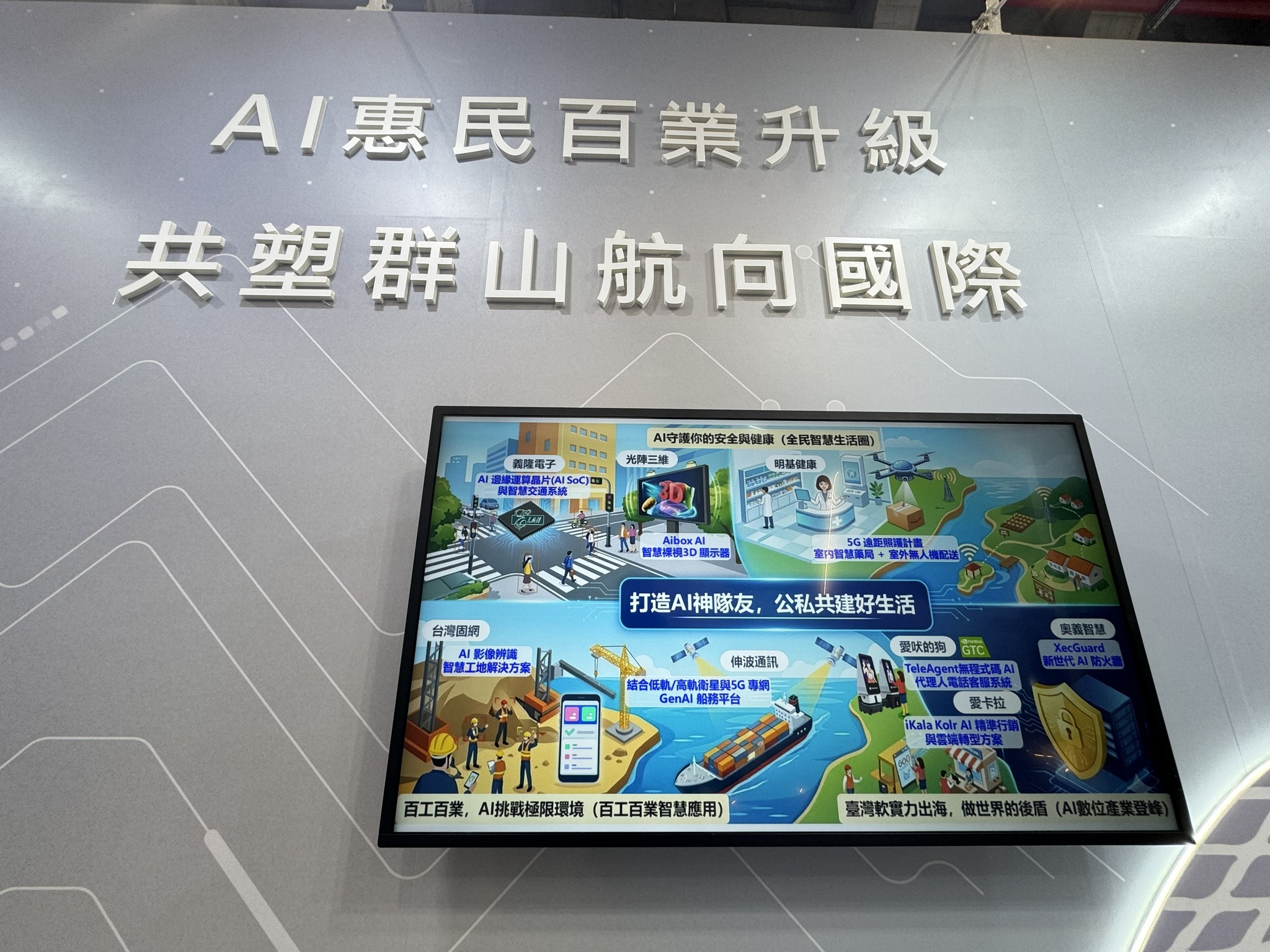 走進 2026 年的智慧城市展，一座名為「AI City」的未來城市正在成形：從交通、水資源到醫療與長照，城市運作正被全面接上人工智慧。
